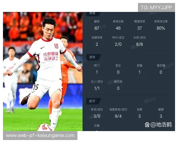 严鼎皓续约成都蓉城，本土中场核心稳固